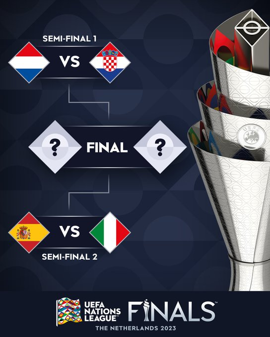 España-Italia y Países Bajos-Croacia serán las semifinales de la UEFA Nations League