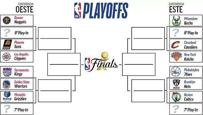 Así queda el cuadro de los Playoffs de la NBA: Fechas, equipos, partidos y cruces