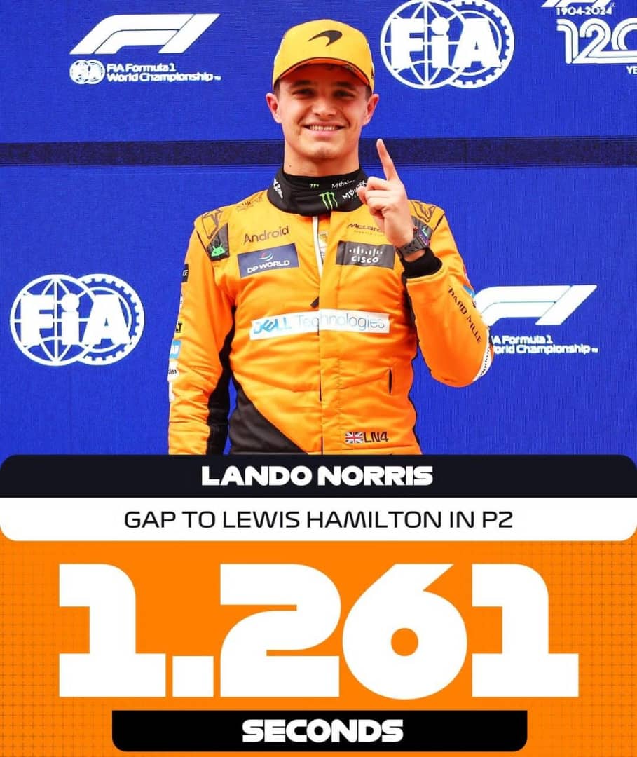 Landon Norris de McLaren se lleva la Pole para el Sprint del GP de China: Hamilton y Alonso, en el ‘Top 3’